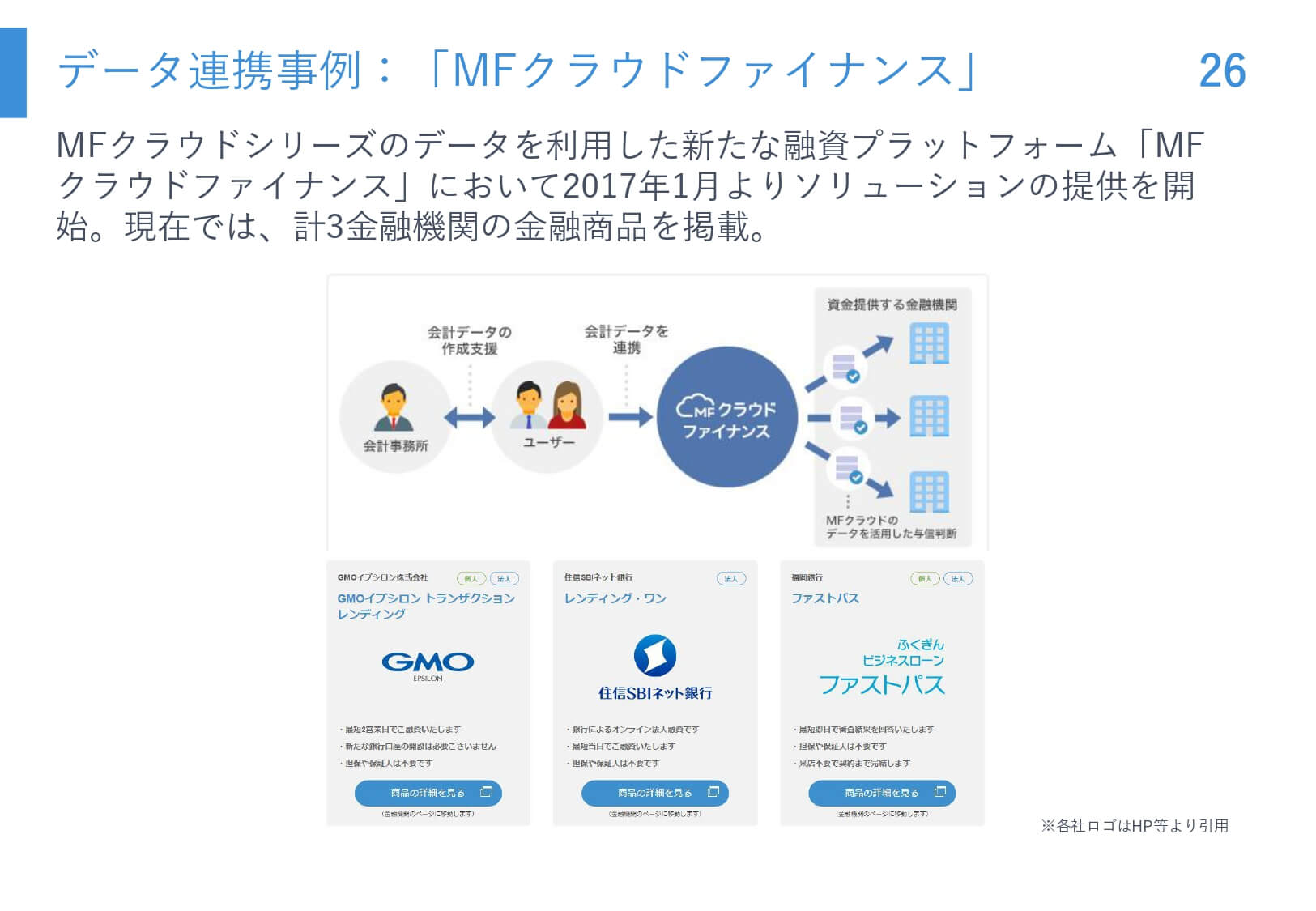 成長可能性に関する説明資料 Vol 7 マネーフォワード 17 9 29 マザーズ上場 転職アカデミア